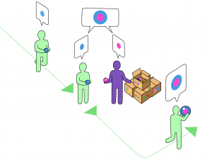 Coaching illustration of client interaction